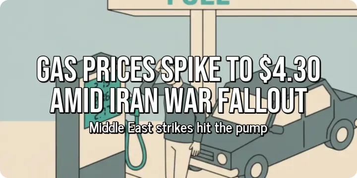 A person researching news on a laptop while surrounded by newspapers. Over the image, large bold text reads "Gas Prices Spike to $4.30 Amid Iran War Fallout", with smaller subtext that rea